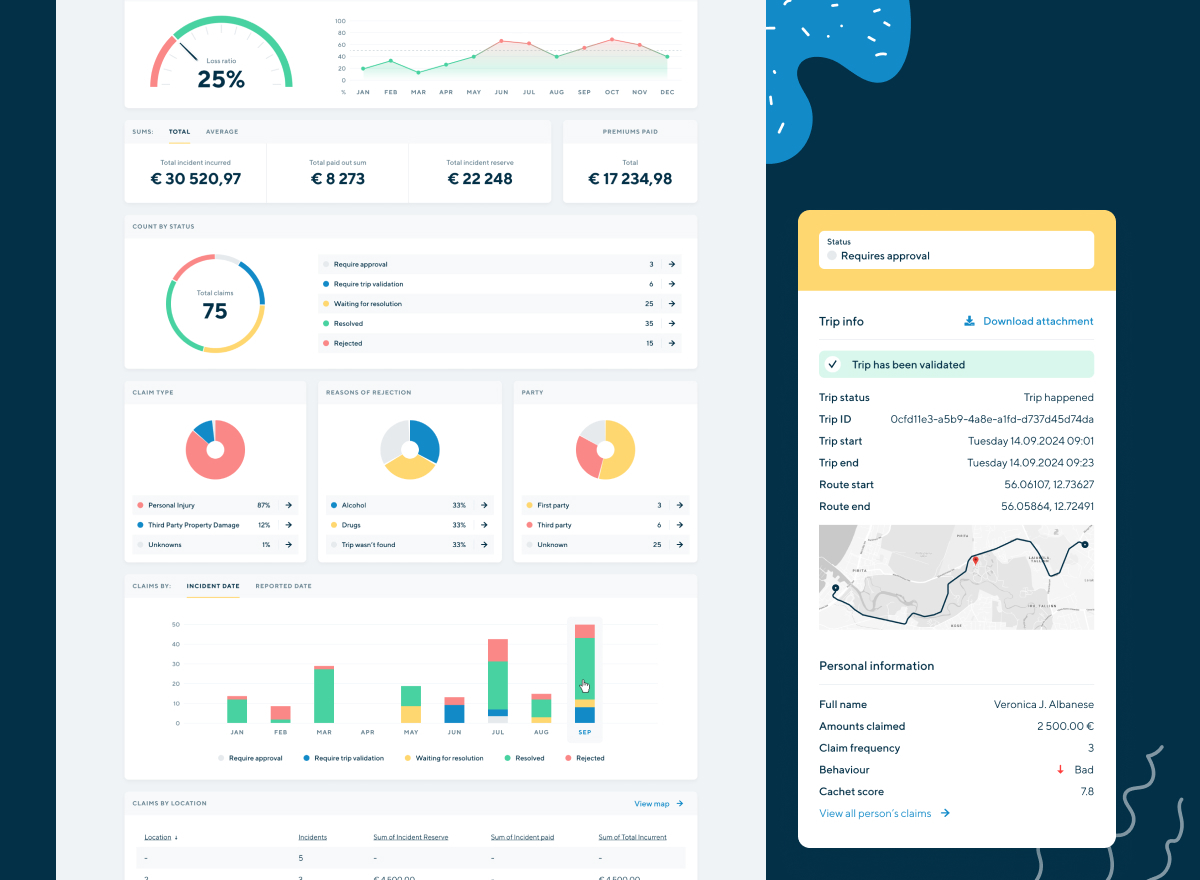 new claims dashboard